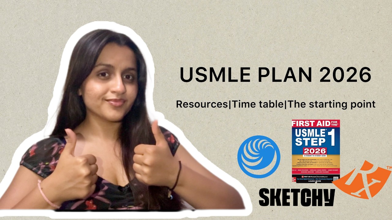 USMLE Plan 2026: How to start USMLE preparation ( step by step guide) #usmle #usmleprep #medical