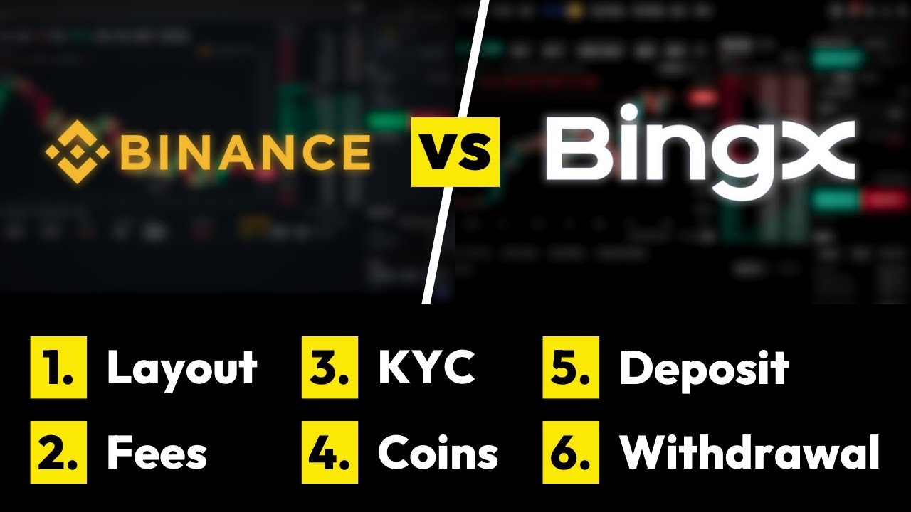 Binance vs. BingX ✅&nbsp;The Ultimate Comparison: Which Exchange is better for Trading?