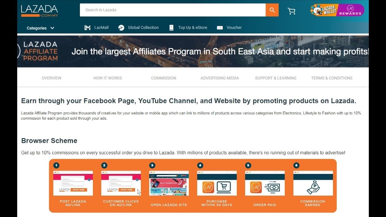 Cara Buat Duit Dengan Program Affiliate Lazada