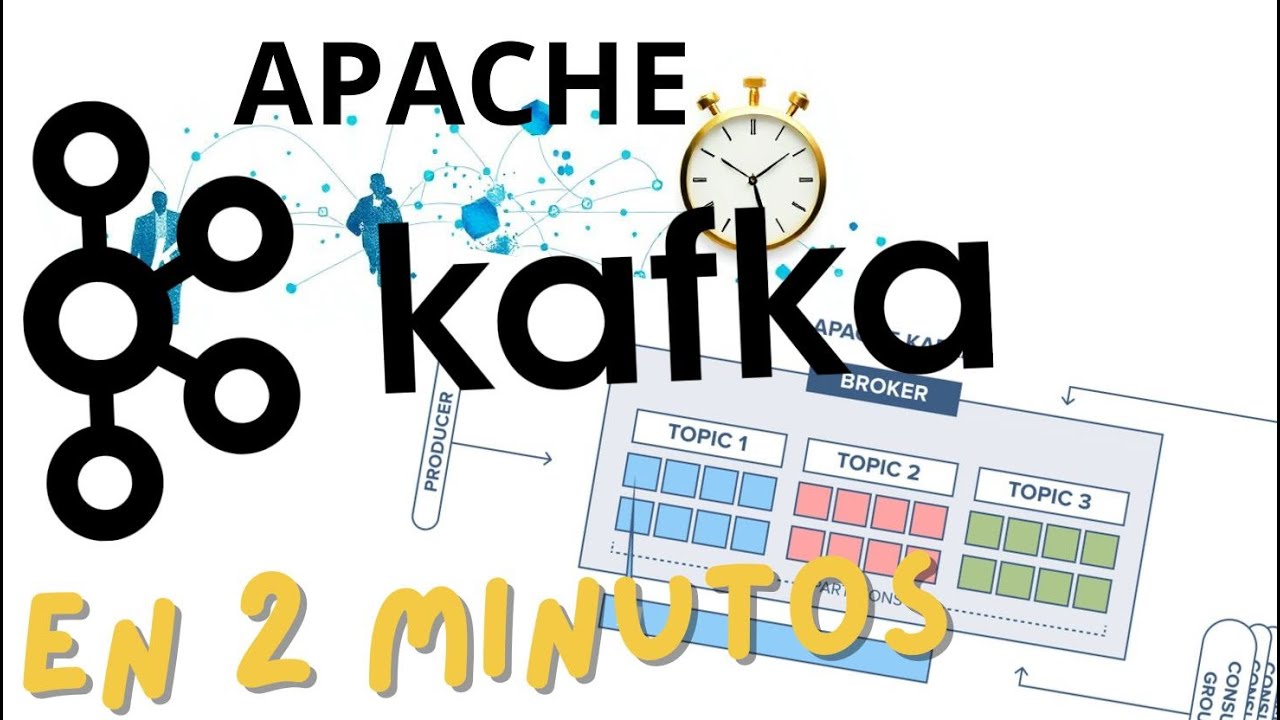 En 2 minutos - Apache Kafka explicado f&aacute;cil: Broker, Topic, Consumer, ZooKeeper