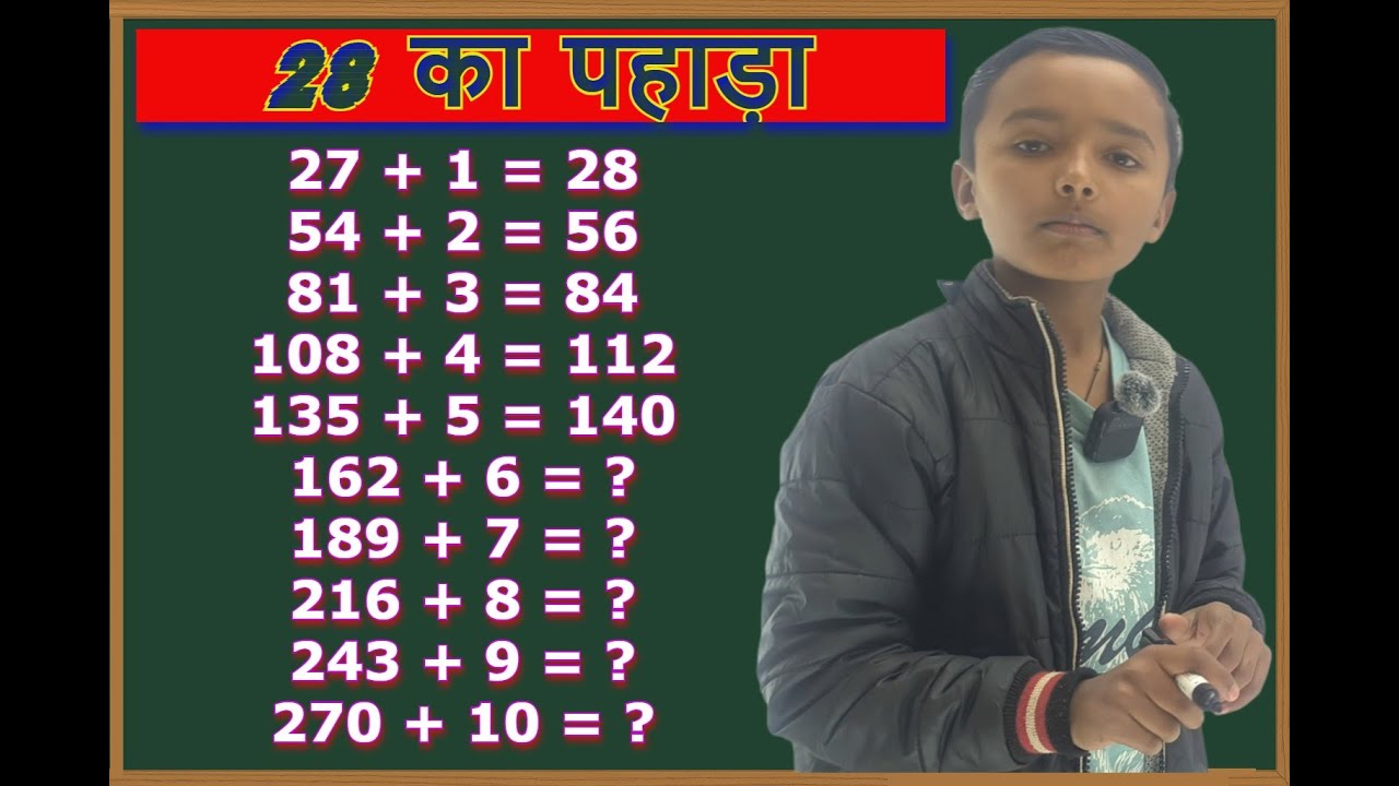 28 का पहाड़ा 3 मिनट में | Table of 28 | सिर्फ़ जोड़ से याद करें | No Multiplication Needed