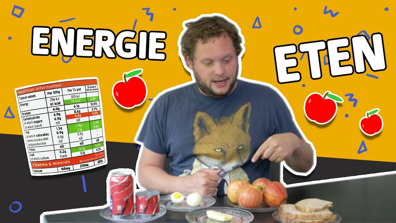 WAAR IN MIJN ETEN VIND IK ENERGIE? // Willem Wever // #49