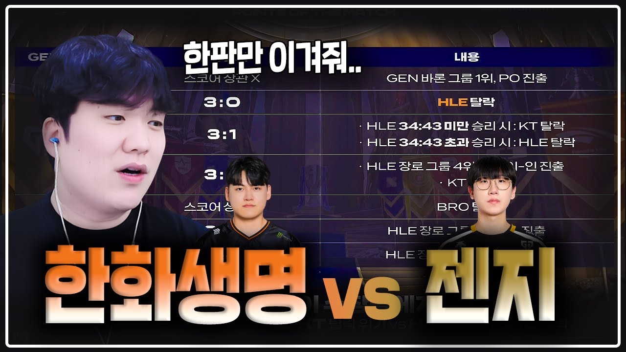 한판만 이기면 올라간다.. 【한화 vs 젠지】2026 LCK CUP