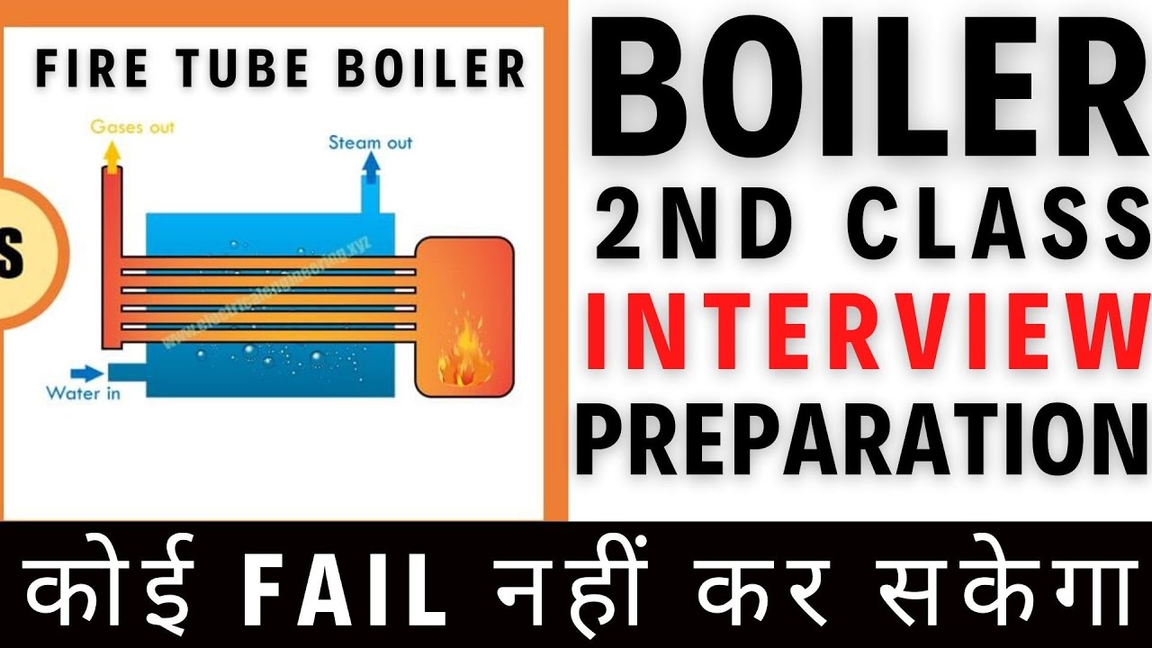 Fire Tube Boiler|| rise mill boiler || इसे देख लिए तो कोई interview मे फैल नही कर सकता ||Boiler