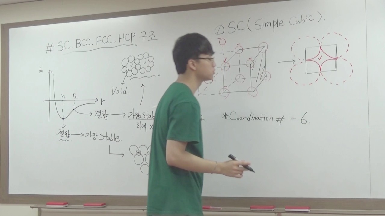 SC, BCC, FCC, HCP 구조 by kikmjm98