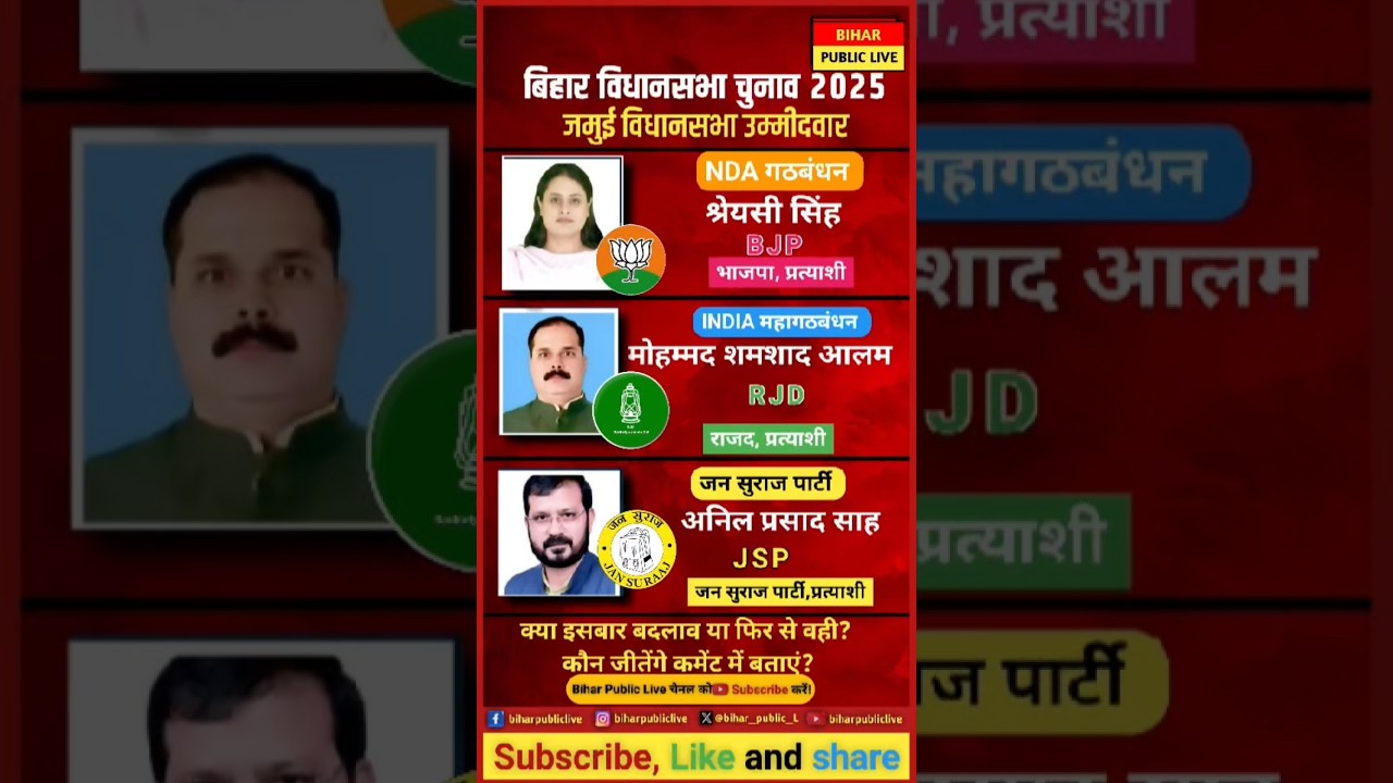 जमुई विधानसभा Jamui Vidhan Sabha | Shreyasi Singh Vs MD Shamshad Vs Anil #shorts #rjd #bjp #jamui