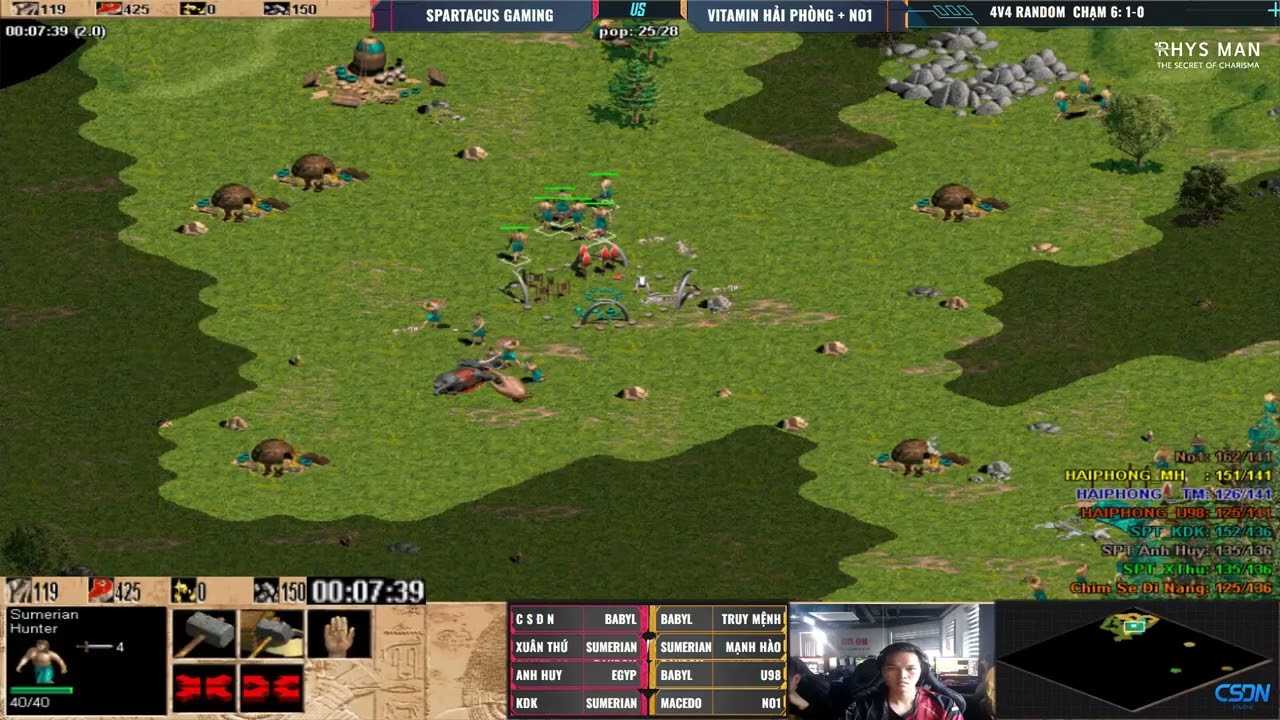 Team SpartaCus vs Team Vitamin | 4vs4 Random | 09/12/2023 #aoe #chimsedinang