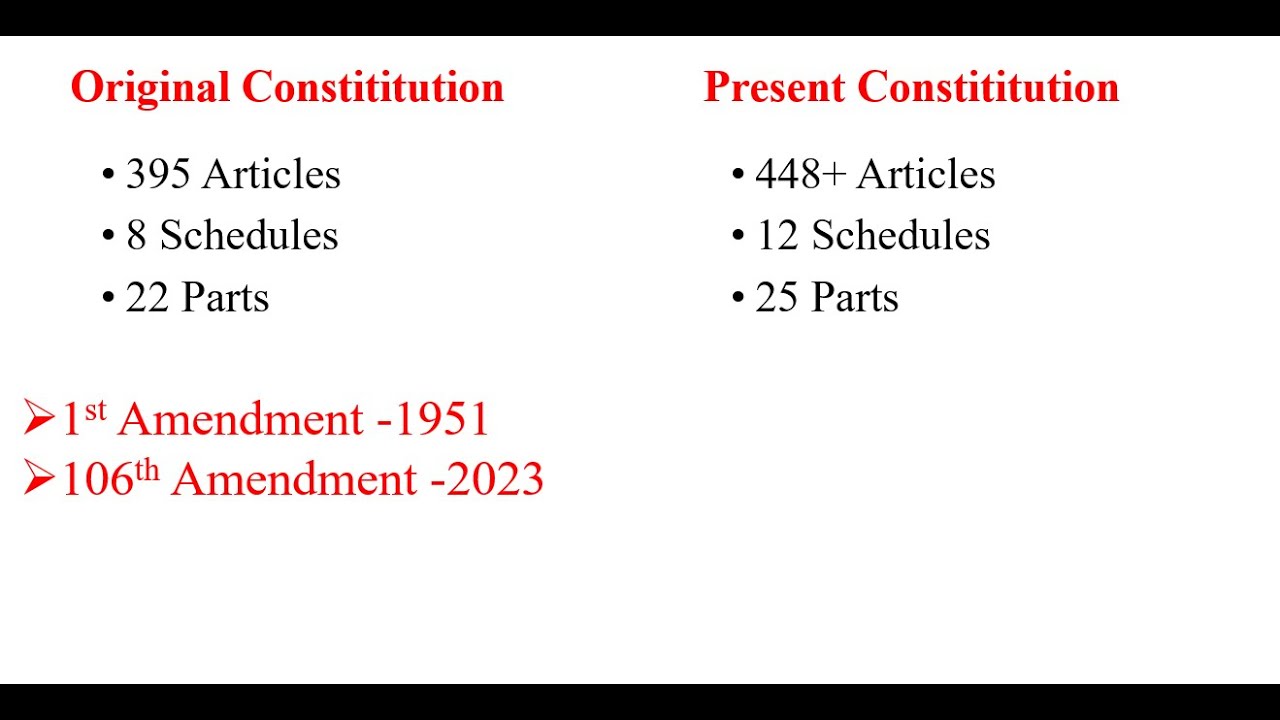 OSSTET Class | OSSTET  Polity | SSB TGT Mock Test | 