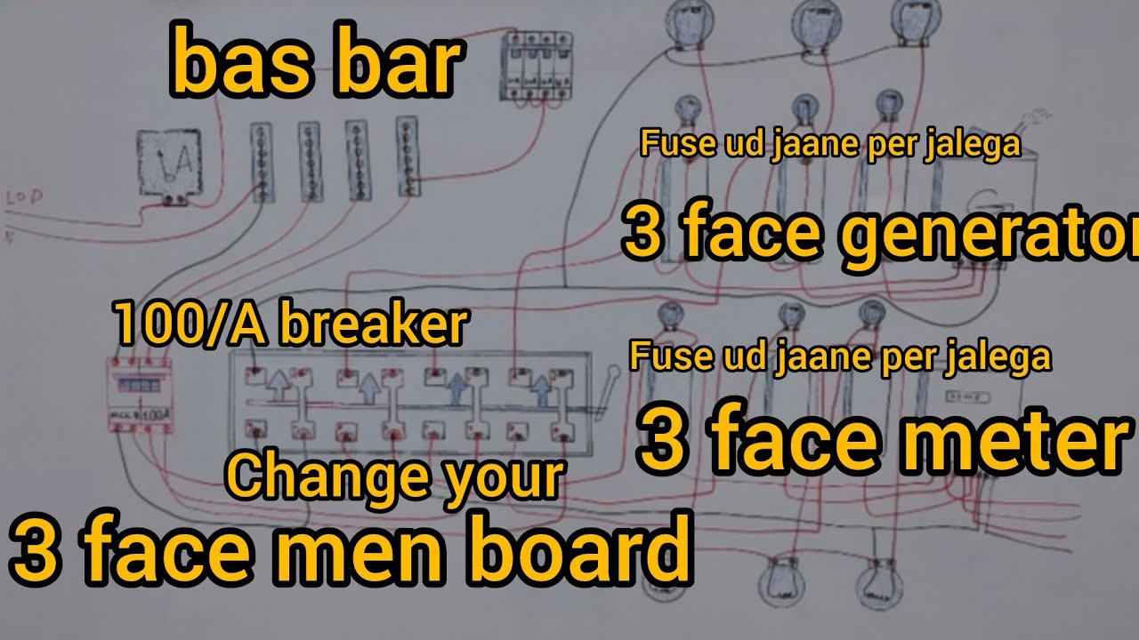 Three phase man board kaise banaen sikhe is video mein Hindi Urdu A to z