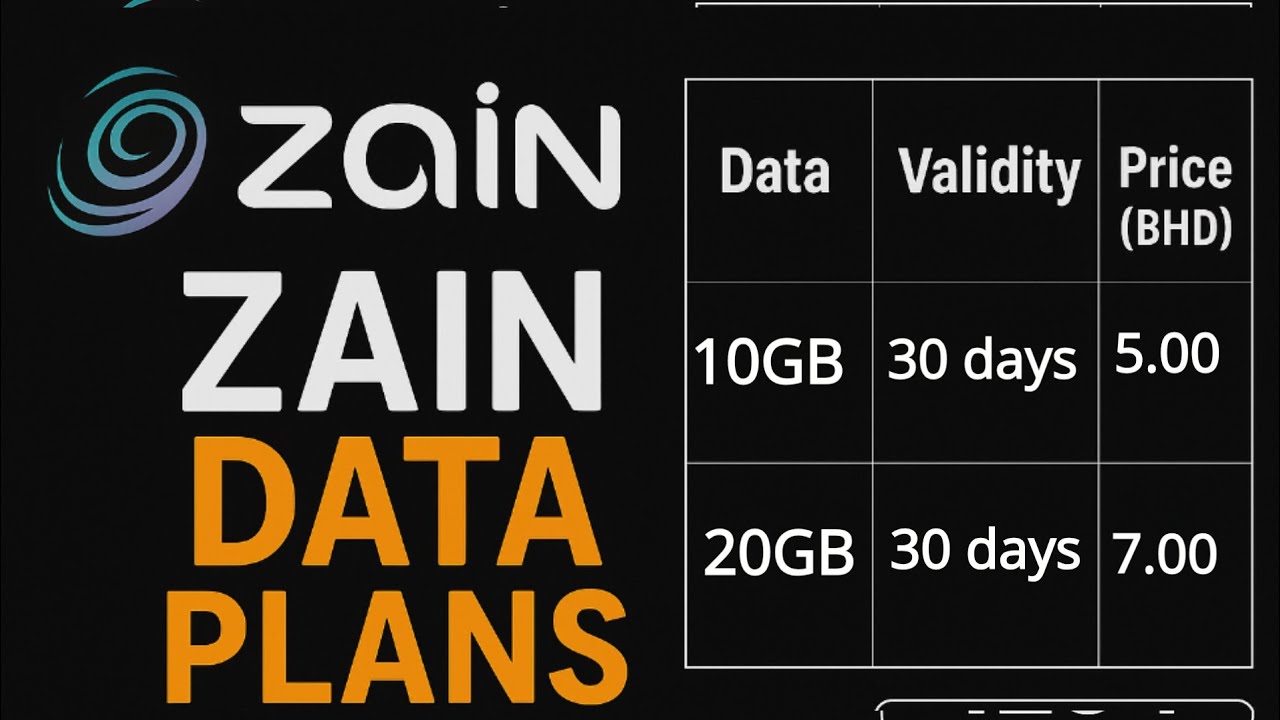  Zain Bahrain internet Packages|zain bahrain internet packages code