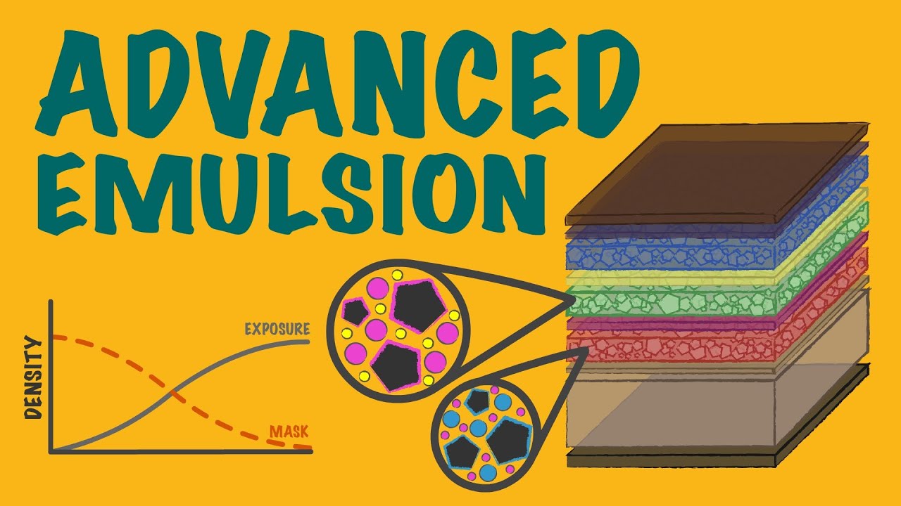 ADVANCED EMULSION: Silver Halide Crystals, Imaging Couplers, Orange Masks and Processing