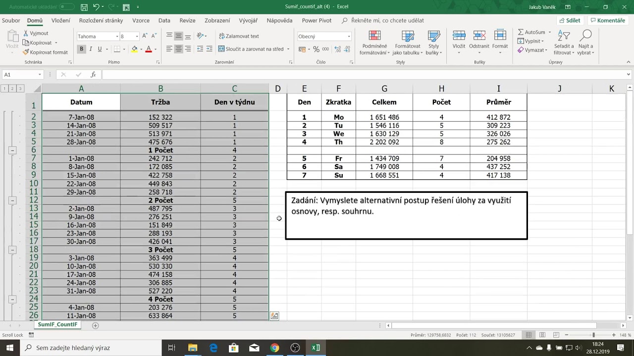 Excel – Souhrny