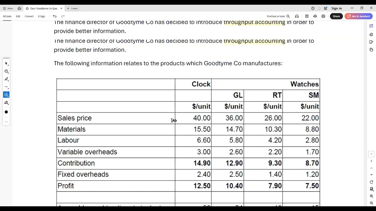 ACCA PM Throughput Accounting Goodtyme Co Section B S/D 224 Exam Question Debrief
