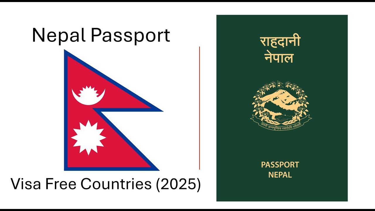 Nepal Passport Visa Free Countries (2025) | Visa on Arrival | ETA