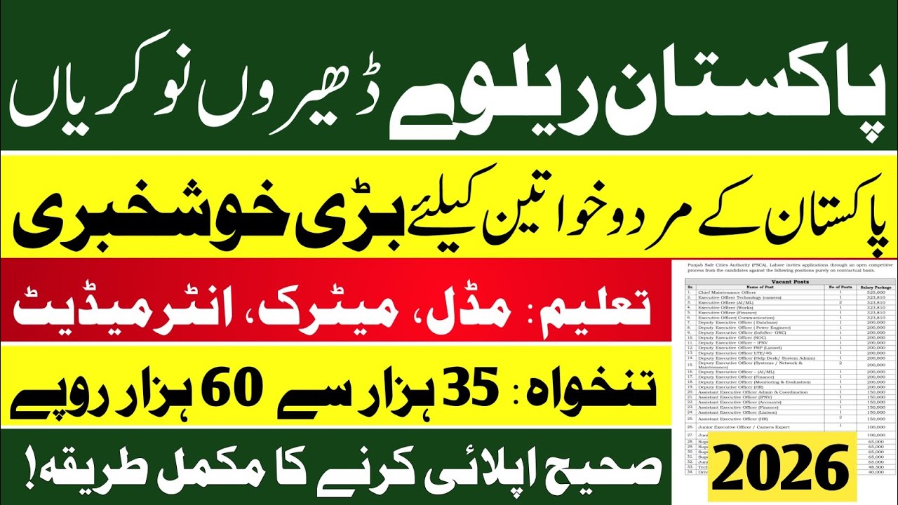 Latest Pakistan Railways Jobs 2026 | How to Apply for Railway Job 2026 | Latest Government Jobs 2026