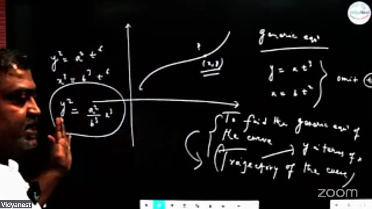 Class-11. Physics. Chapter-2. Motion in a Plane. (2D Motion.) L4.