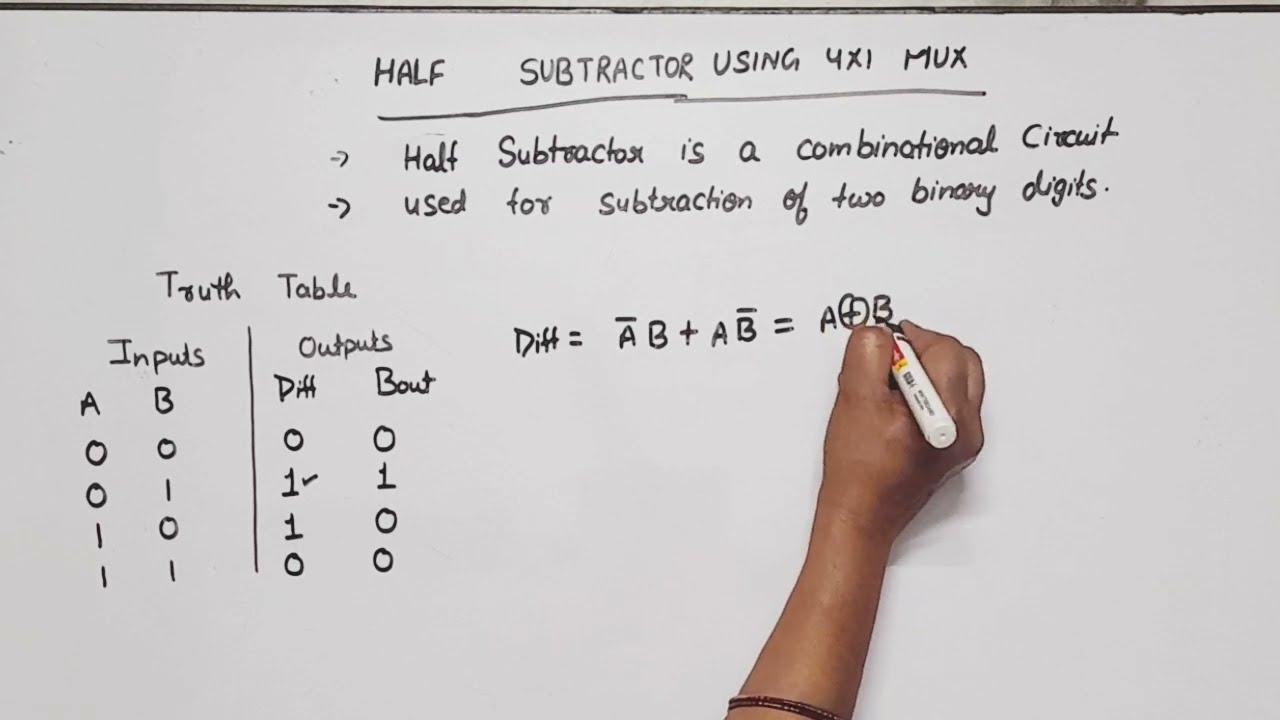 Half subtractor using 4×1 multiplexer | implement half subtractor using 4:1 MUX