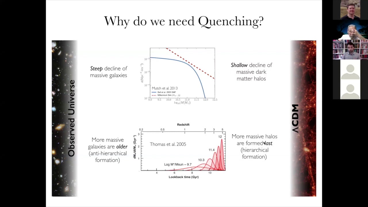 Galaxy Quenching in the High-Redshift Universe