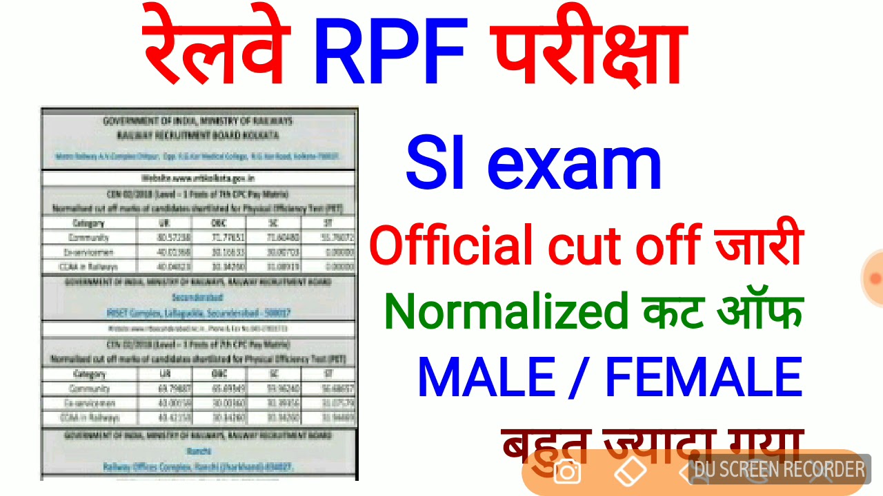 RPF SI OFFICIAL CUTOFF 2018 GROUP A,B,C,D,E,F |Male Female Cut-Off