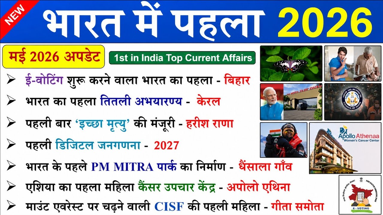 भारत में पहला 2026 |  Bharat me pehla Current Affairs 2026 | First in India 2026 
