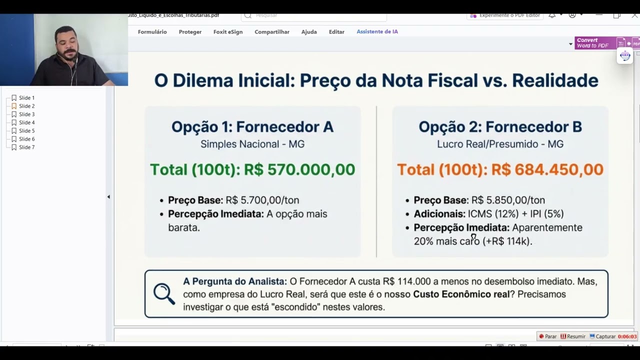 Planejamento tributário através de otimização de créditos