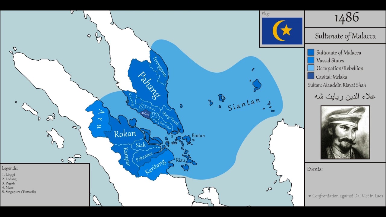 The History of the Malacca Sultanate