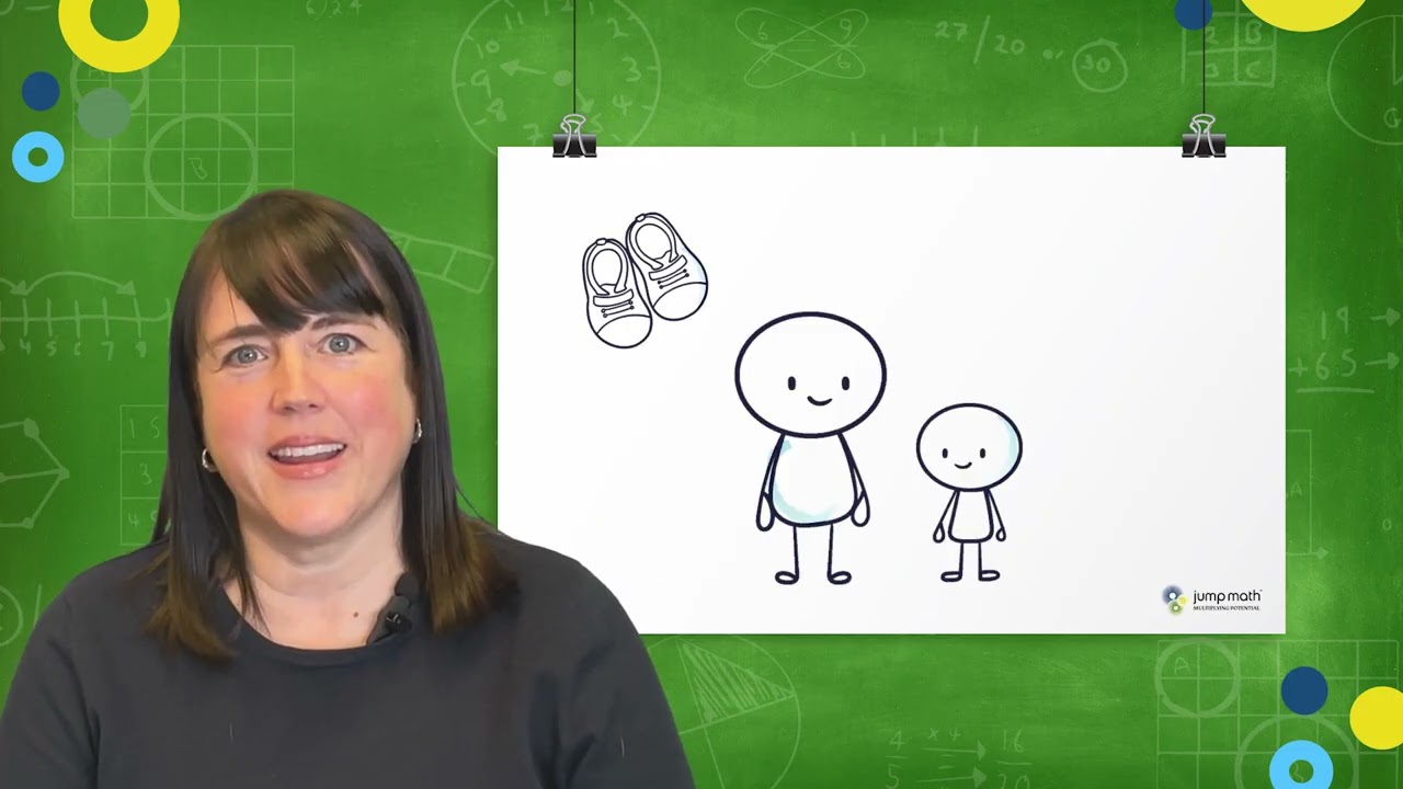 Mighton Math Minute #12:  Modelling a Growth Mindset at Home