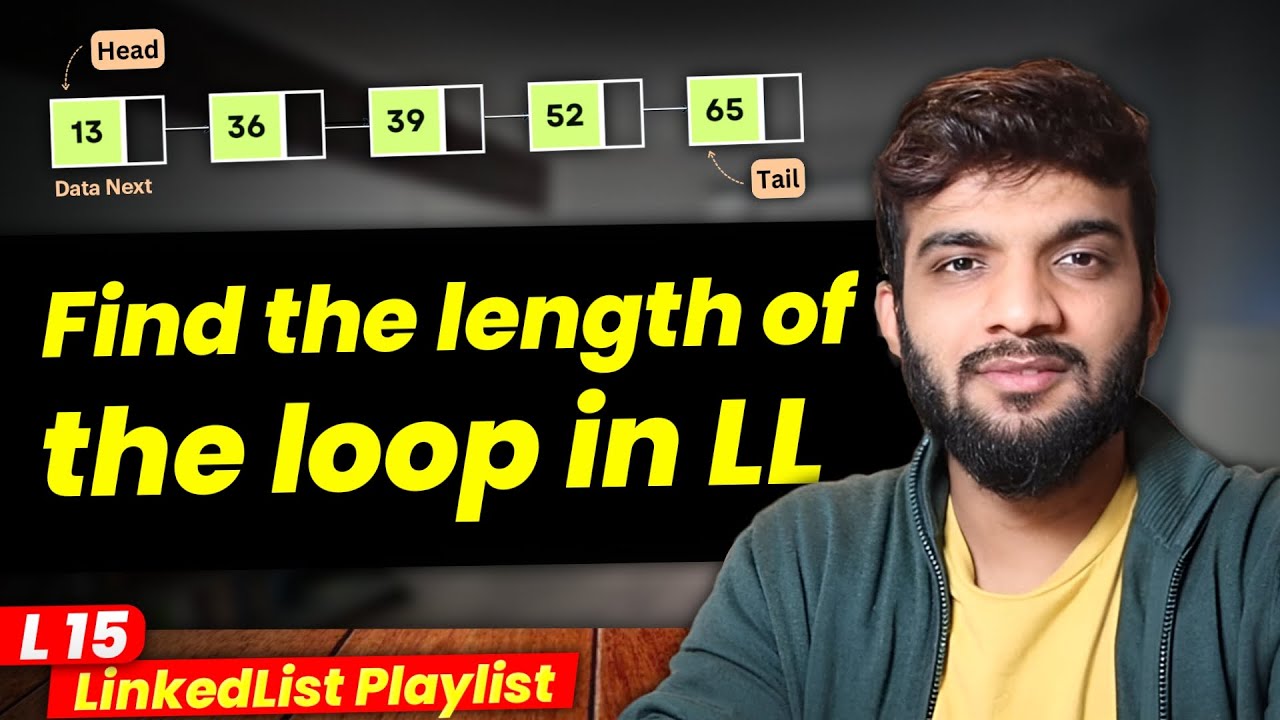 L15. Find the length of the Loop in LinkedList