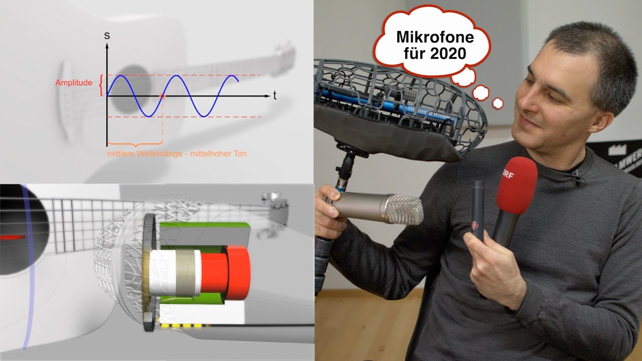 Welche Mikrofone verwende ich 2020? – Audioequipment Teil 1