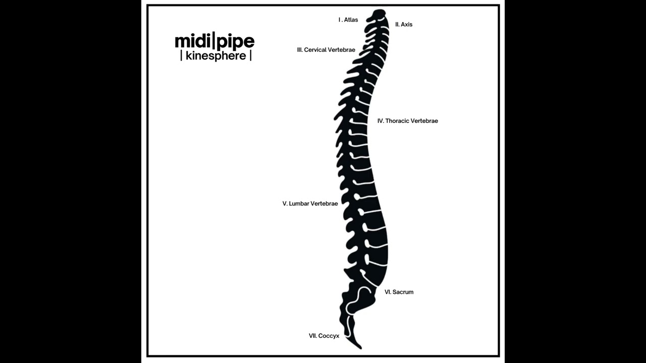 #7 - Kinesphere  -  Medina Mart&iacute;nez Jorge @MIDIPipe - Full Album - 2023