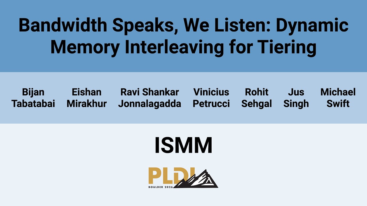 [ISMM'26] Bandwidth Speaks, We Listen: Dynamic Memory Interleaving for Tiering
