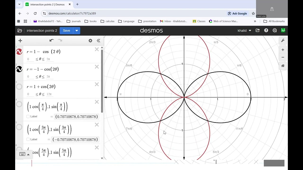 intersection point 1   نقاط التقاطع بالابعاد القطبية
