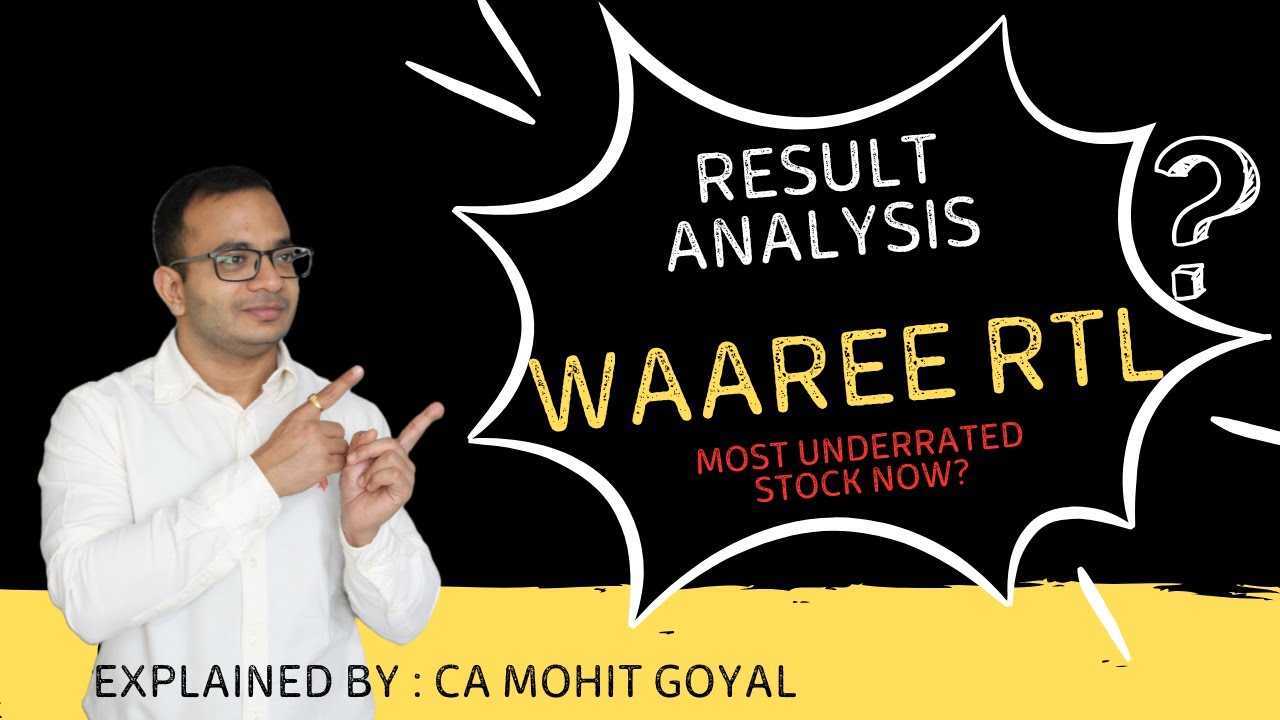 Waaree Renewable Technologies Ltd&rsquo;s (Waaree RTL)| Results Q2 Sept 2025| Undervalued Share