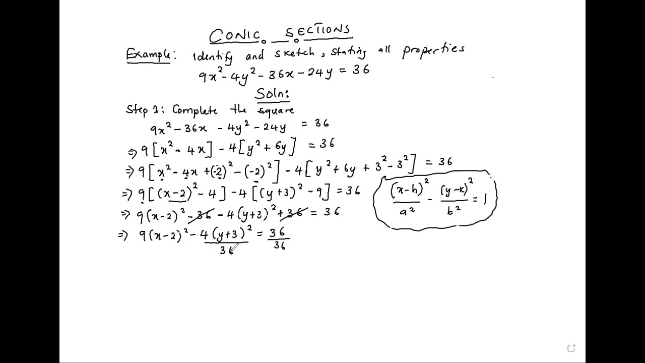 How to Sketch a Hyperbola