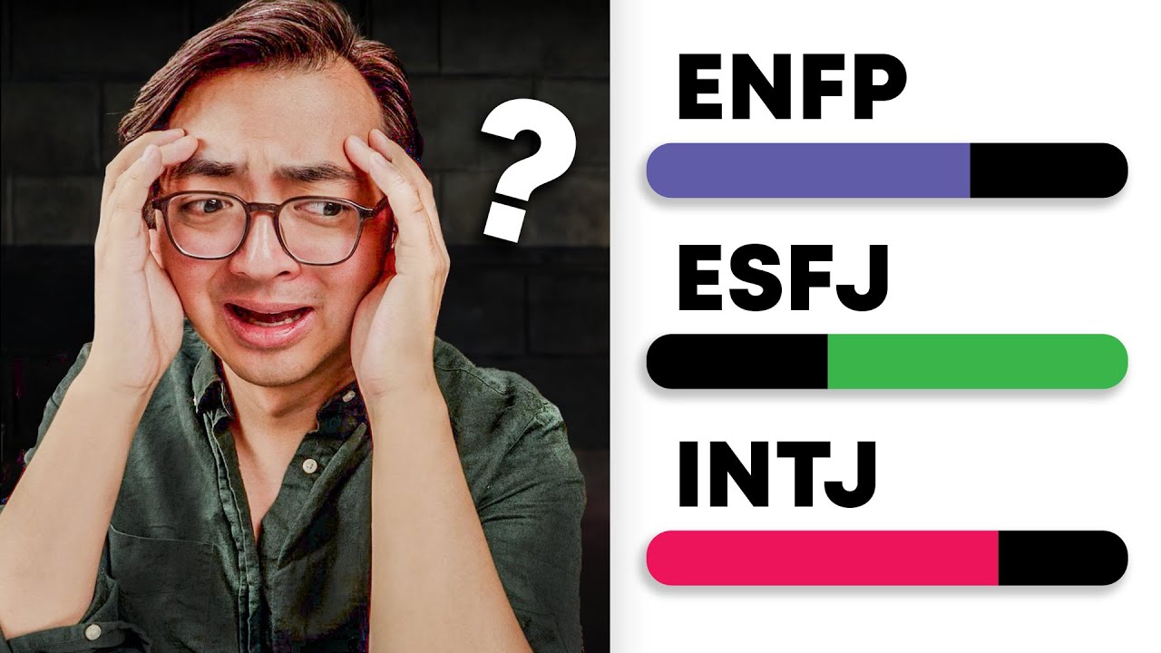 How to Find Your Accurate Personality Type Online