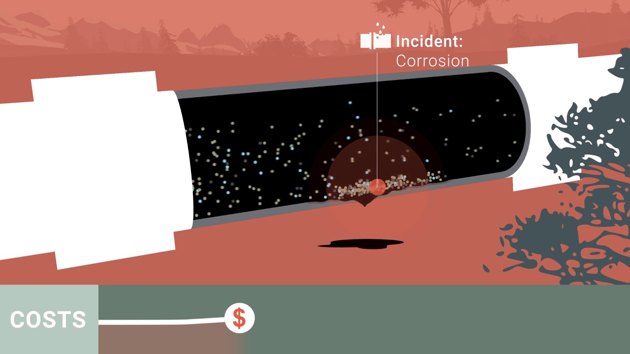 The 5 Biggest Hazards in Pipeline Management Part 2 &ndash; Corrosion