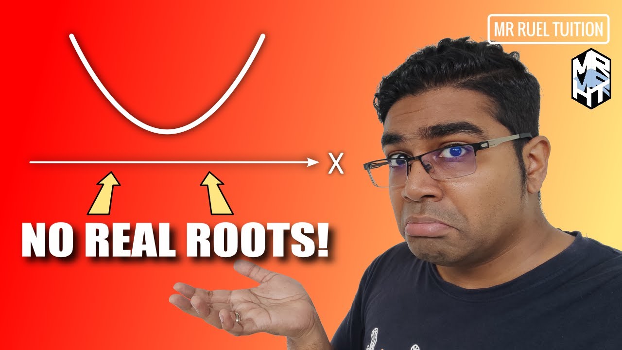 Type of Roots and Position of Graph | Quadratic Functions