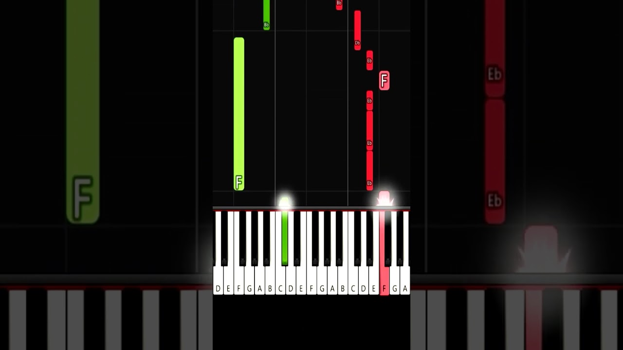 Alan Walker & Zak Abel - Endless Summer - Easy Piano Tutorial
