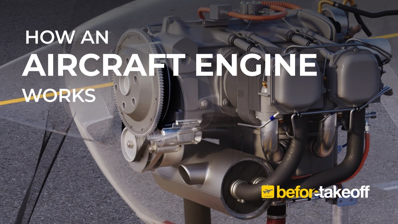 How an Aircraft Engine Works