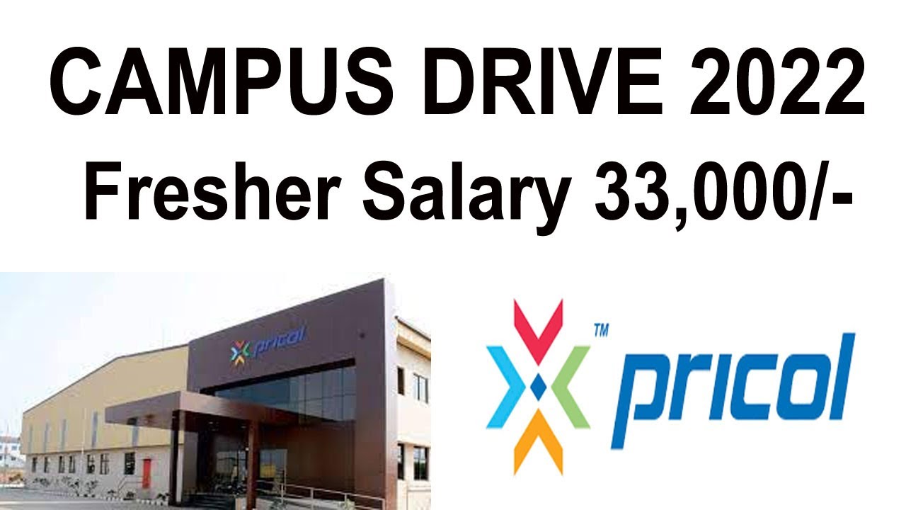 PRICOL CAMPUS INTERVIEW FOR 2020, 2021 & 2022 | B.E / B.TECH (ECE / EEE/Mechatronics )|Salary 4 LPA.