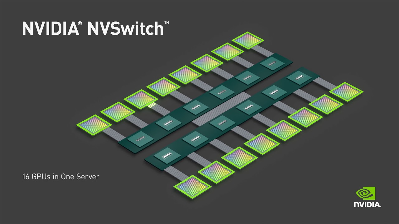 NVIDIA NVSwitch mit NVLink-Interconnect