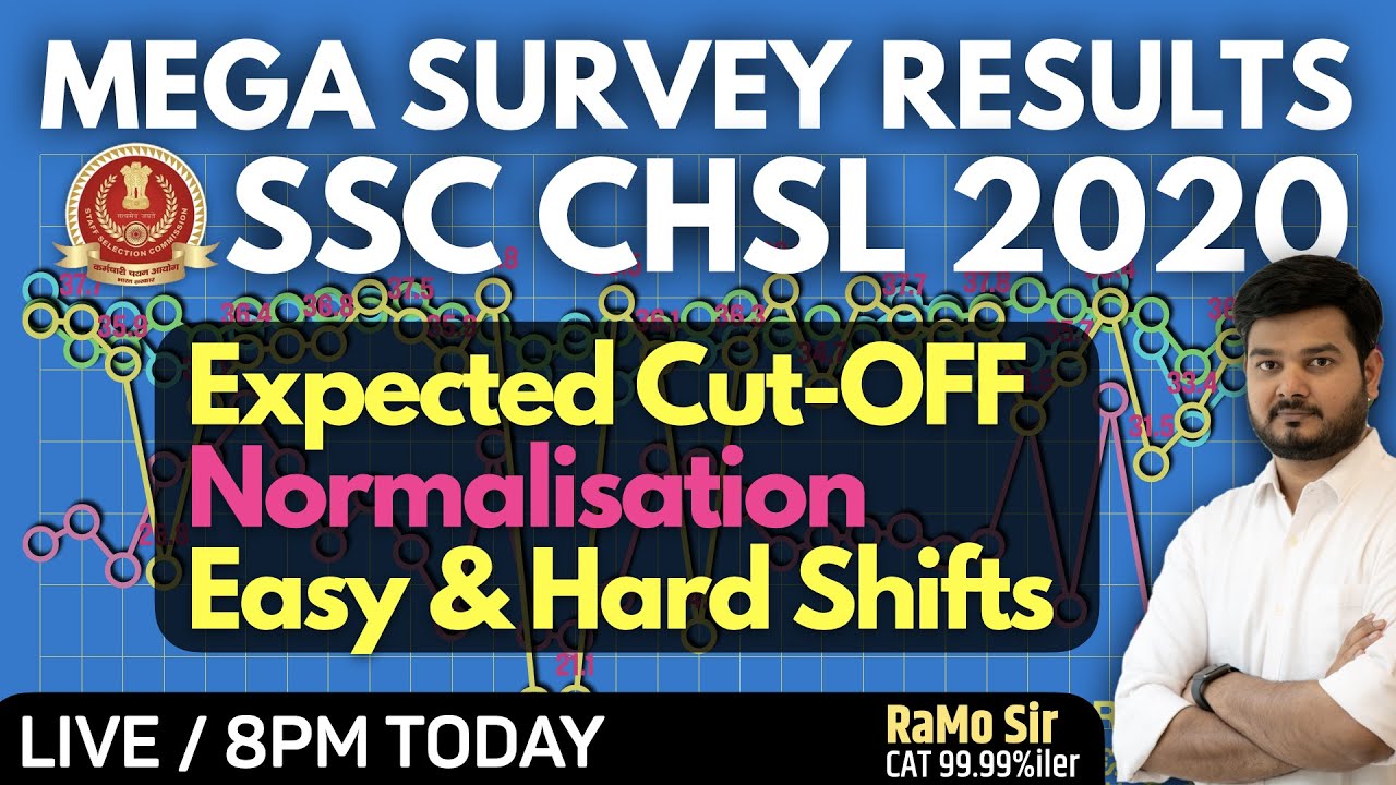 SSC CHSL 2020 Cut Off ! Shift Wise Normalisation Mega Survey Result by RaMo Sir (examolysis)