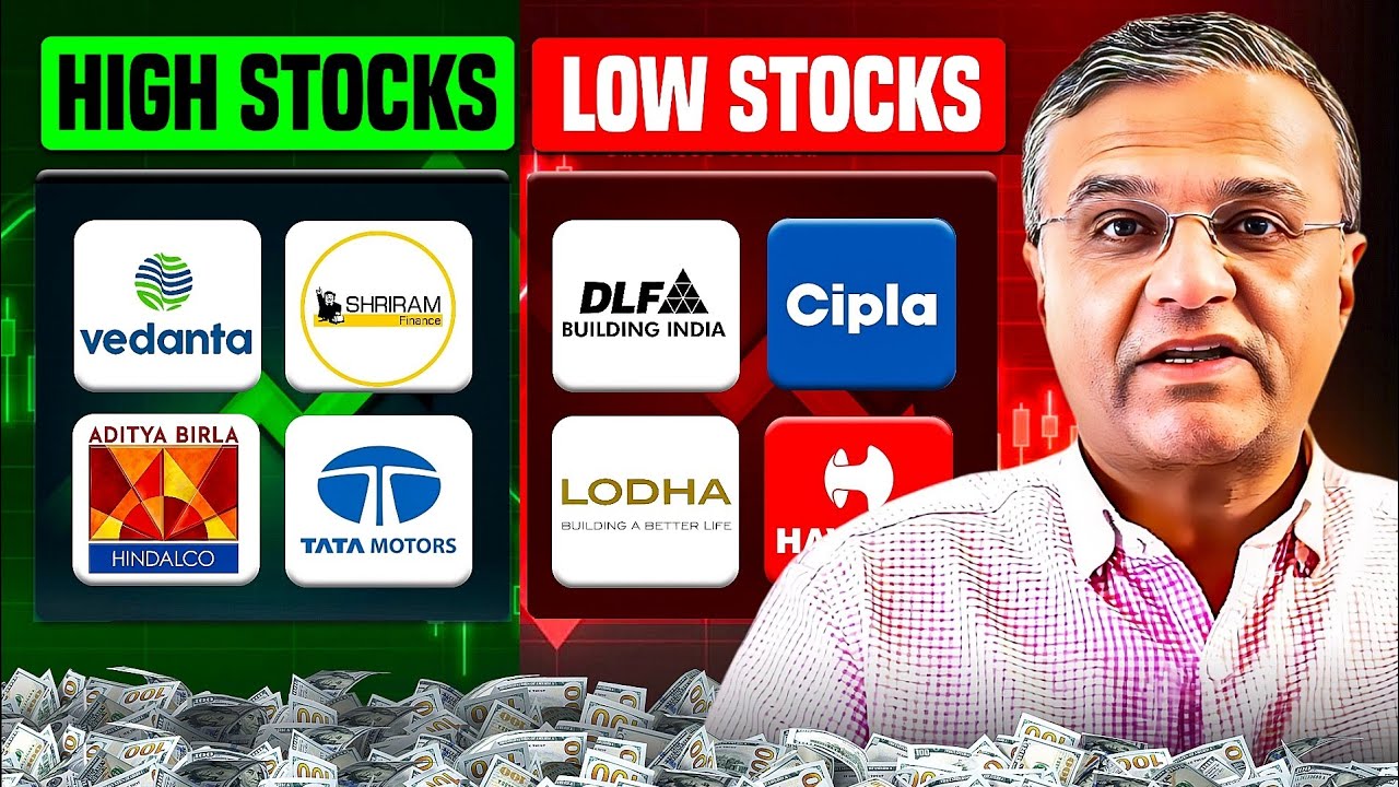 Track These Stocks Amid Market Volatility? High Low Stocks To Watch | Dipan Mehta