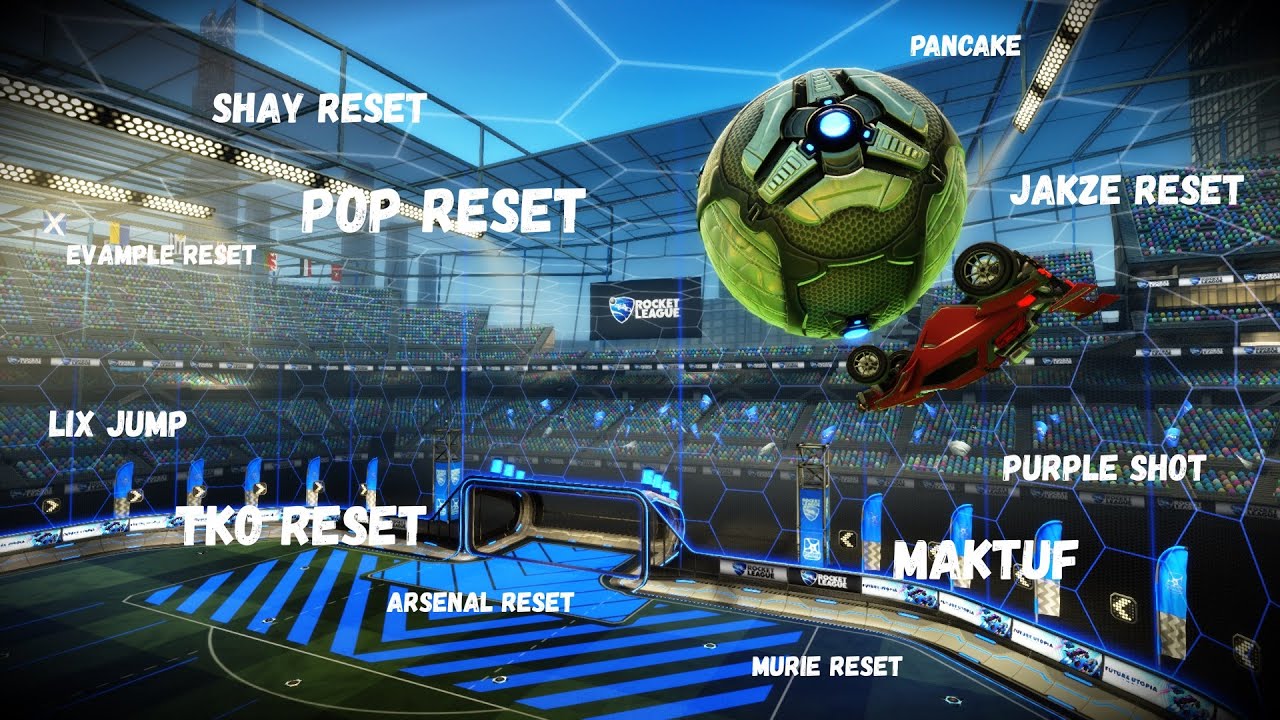 Every Flip Reset in 5 Minutes