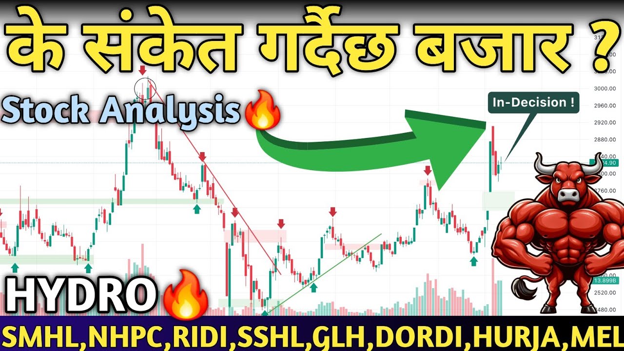 NEPSE HITS 2824!🚀 Nepse Analysis | Hydropower, Finance, Banks, Hotels & Insurance🔥| Mind Profit