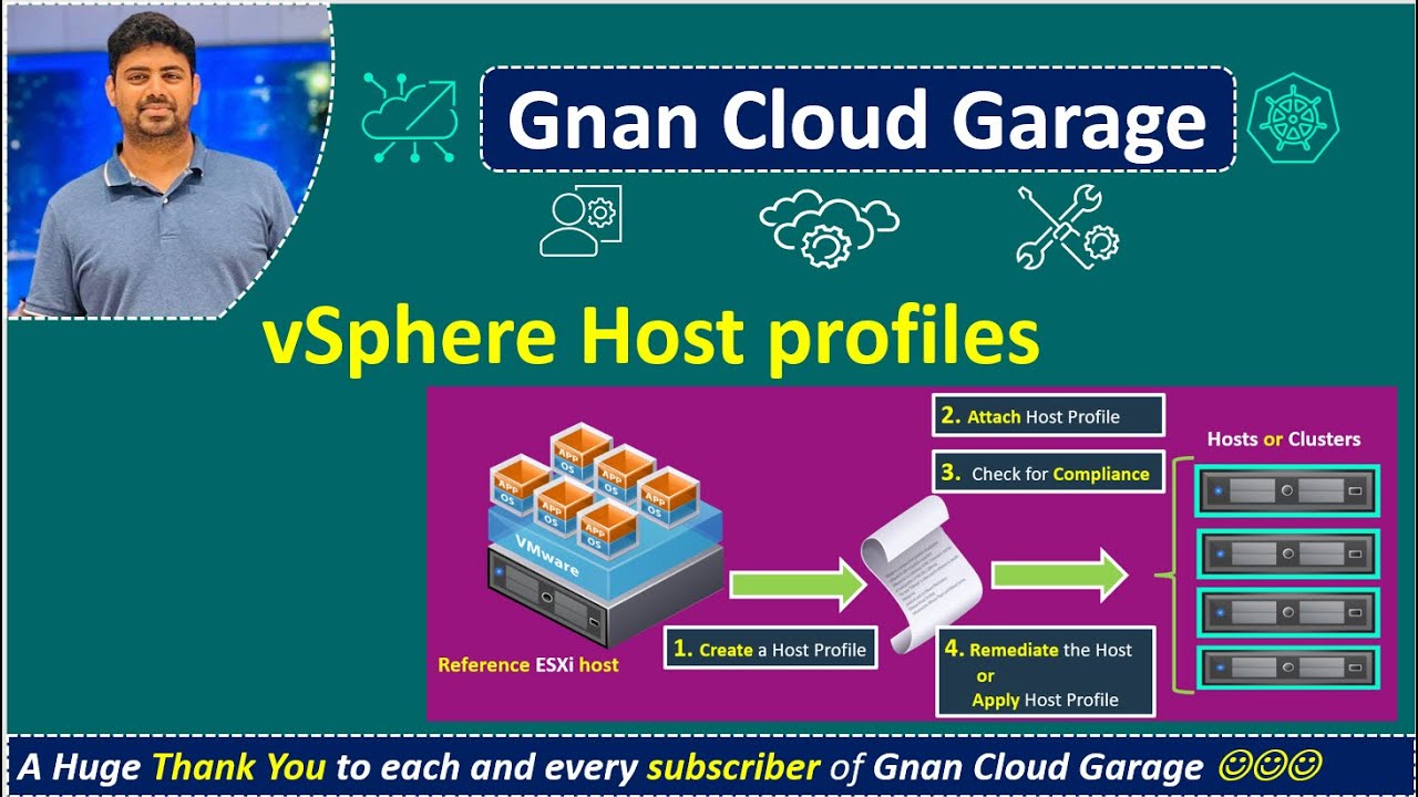 40. vSphere Host Profiles: Challenge, Solution, Usage Model, Benefits | Perfect for Home Lab Setup!