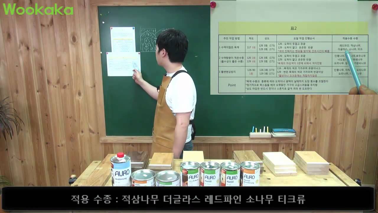 Auro oil & wax 사용설명(김수 선생 출연)