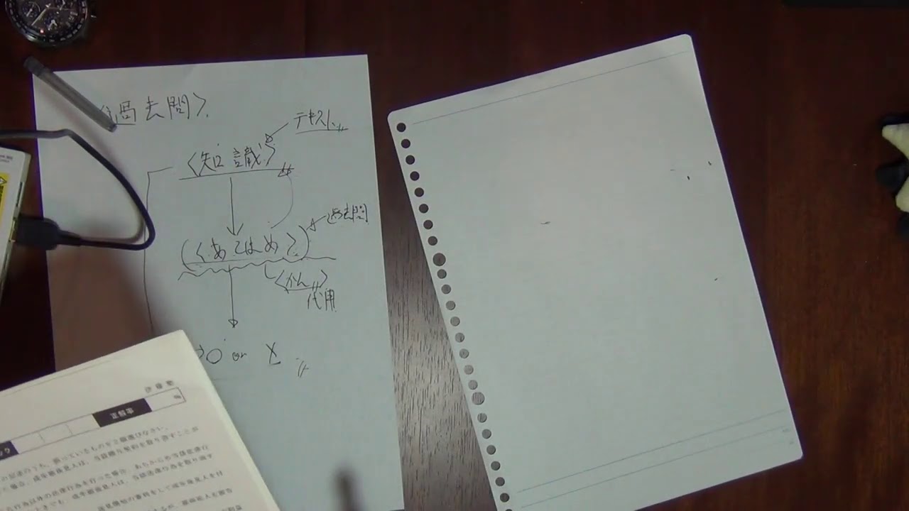 予備試験司法試験の短答の勉強法について弁護士が徹底解説