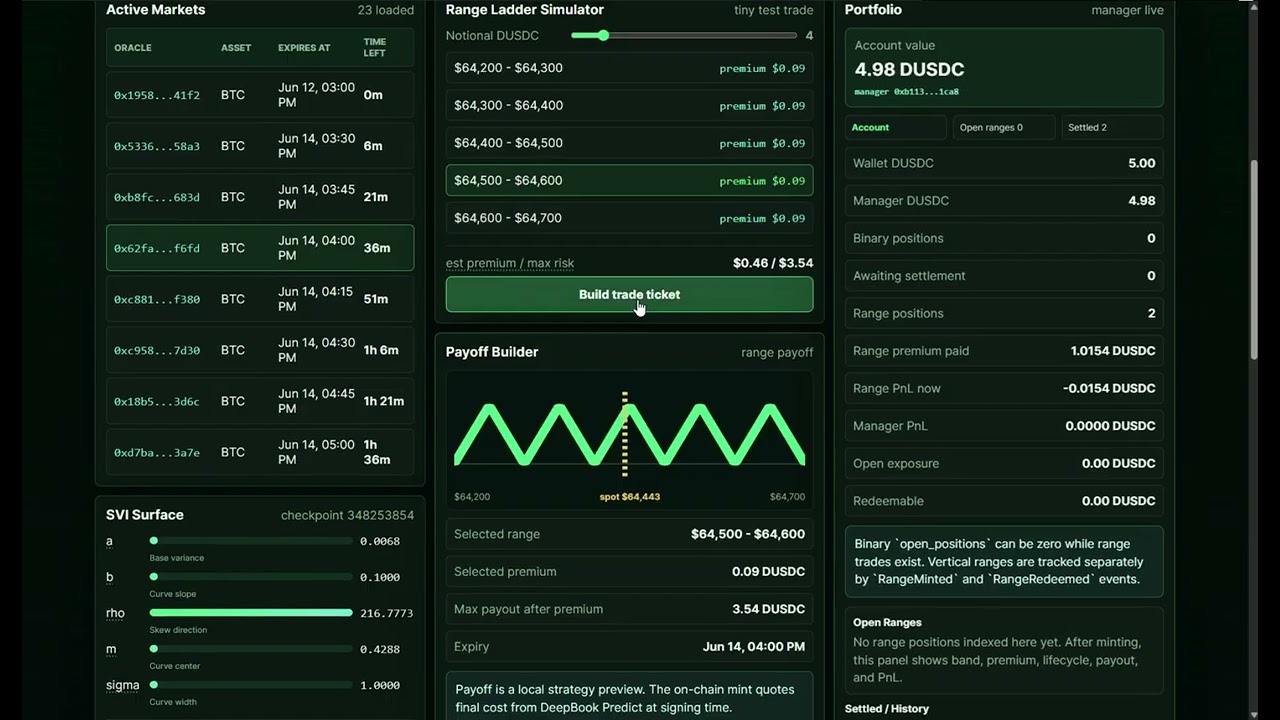 PredictOps v1.0.0 demo