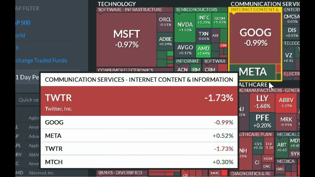 Tips to Sell Put Options and Buy Stocks Cheaper Than Most People